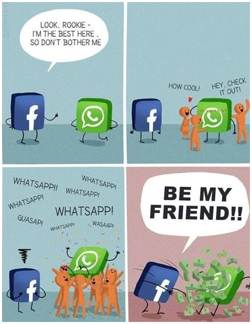 facebook koopt whatsapp